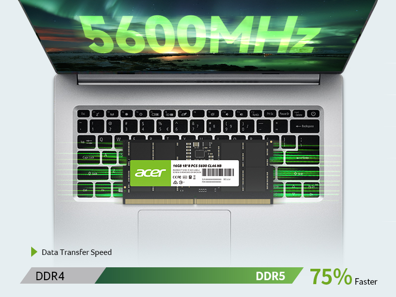 DDR5 5600