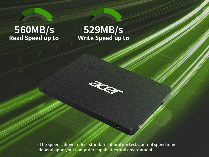 Tốc độ đọc ghi siêu nhanh Acer RE100 SSD